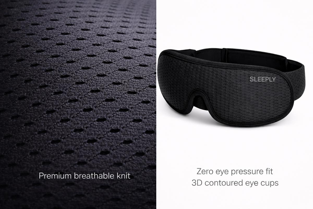 Sleeply PRO Sleep Mask